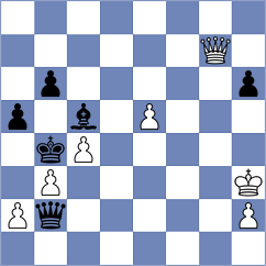 Mamedov - Samant (chess.com INT, 2024)
