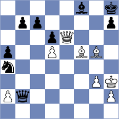 Maly - Saravana (Chess.com INT, 2021)