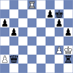 Ramakrishnan - Burtasova (Chess.com INT, 2021)
