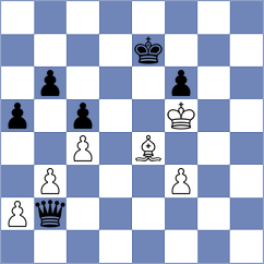 Jin - Sargsyan (chess.com INT, 2020)