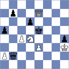 Petkov - Postny (chess.com INT, 2024)