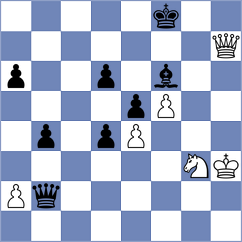 Chua - May (Chess.com INT, 2020)