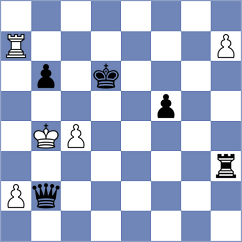 Borawski - Rajarishi (chess.com INT, 2022)