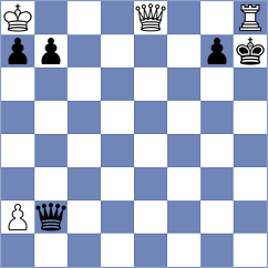 Lenoir Ibacache - Reinecke (chess.com INT, 2024)