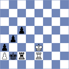 Shevchenko - Xiong (chess.com INT, 2024)