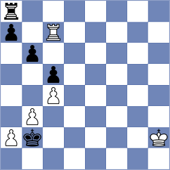 Muskardin - Cieslak (chess.com INT, 2023)