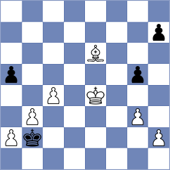 Kotlyar - Houhou (chess.com INT, 2023)