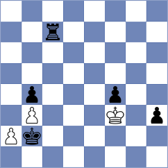 Kavutskiy - Boraso (chess.com INT, 2023)
