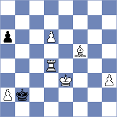 Rustemov - Gonzalez (chess.com INT, 2023)