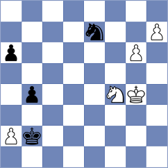 Samsonkin - Ozates (chess.com INT, 2023)