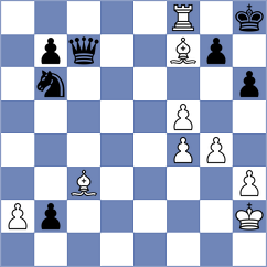 Bluebaum - Dimakiling (Chess.com INT, 2020)