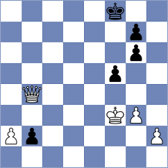 Fajdetic - Nurmanova (chess.com INT, 2021)