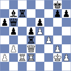 Bin Nun - Radosevic (Chess.com INT, 2020)
