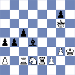 Martinez Martin - Bacrot (chess.com INT, 2024)