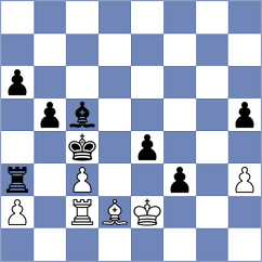 Chen - Petrovskyi (chess.com INT, 2021)