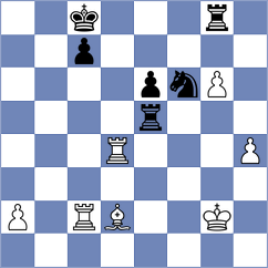 Tashkov - Gogolev (Chess.com INT, 2021)