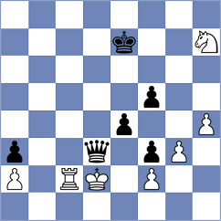 Ballotti - Martin Duque (chess.com INT, 2024)
