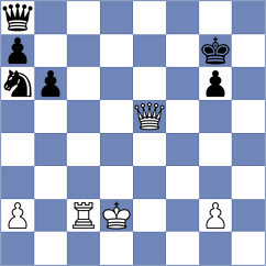 Devaev - Yarullina (chess.com INT, 2024)