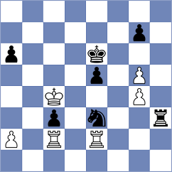 Alekseev - Migot (Chess.com INT, 2021)