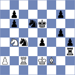 Soyunlu - Tokman (Chess.com INT, 2020)