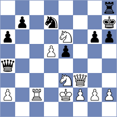Kirillov - Sipila (chess.com INT, 2024)