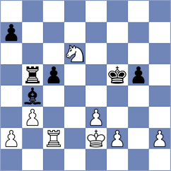 Kozusek - Tomaszewski (chess.com INT, 2023)