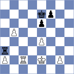 Kosteniuk - Karttunen (chess.com INT, 2023)