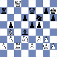 Tomashevsky - Esenbek Uulu (Chess.com INT, 2020)