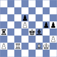 Milos - Grischuk (Chess.com INT, 2020)