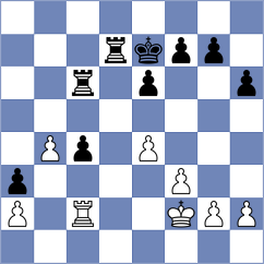 De Borba - Khoroshev (Chess.com INT, 2021)