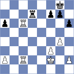 Tsapaki - Nyktari (Chess.com INT, 2020)