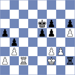 Pein - Roux (chess.com INT, 2023)