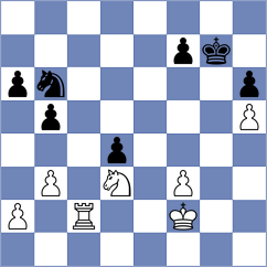 Shomoev - Corrales Jimenez (chess.com INT, 2023)