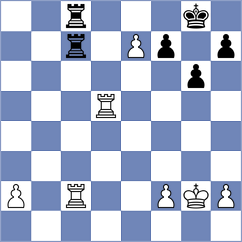 Zakhartsov - Maiti (chess.com INT, 2023)