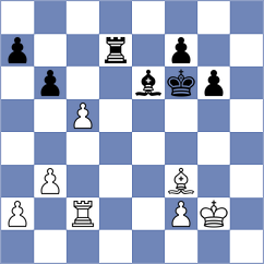 Lima - Avramidou (chess.com INT, 2024)