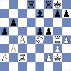 Jeremic - Divya (Chess.com INT, 2020)