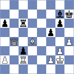 Reyes - Gonzalez Lituma (Chess.com INT, 2020)