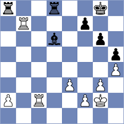 Aravindh - Dronavalli (chess.com INT, 2024)
