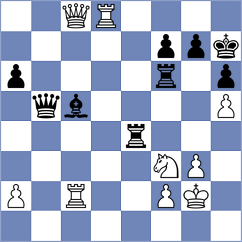 Christiansen - Blackman (chess.com INT, 2022)