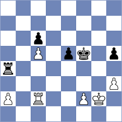 Fier - Matlakov (chess.com INT, 2024)