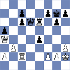 Jaiswal - Estrada Nieto (Chess.com INT, 2021)