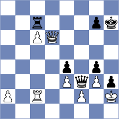 Glavina - Weetik (Chess.com INT, 2021)