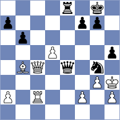 Qian - Reinecke (chess.com INT, 2024)