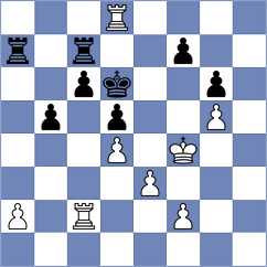 Teterev - Kobalia (chess.com INT, 2024)