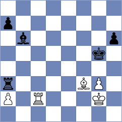 Leschinsky - Kilpatrick (chess.com INT, 2023)