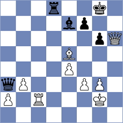 Murzin - Yip (chess24.com INT, 2021)