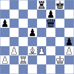 Domalchuk-Jonasson - Sargsyan (chess.com INT, 2024)
