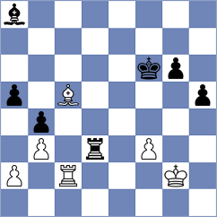Bernadskiy - Sanal (chess.com INT, 2023)