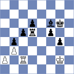 Kanyamarala - Dowgird (chess.com INT, 2021)