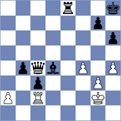 Avramidou - Belov (chess.com INT, 2024)